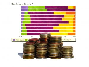 Image for QE impact on pension funds &quot;exaggerated&quot;